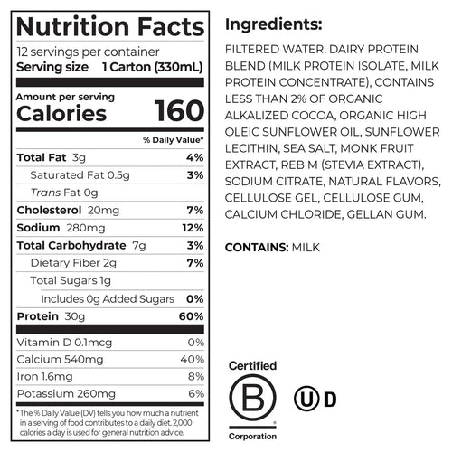 30g Protein Shake - Chocolate Fudge